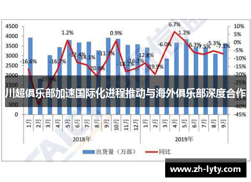 川超俱乐部加速国际化进程推动与海外俱乐部深度合作