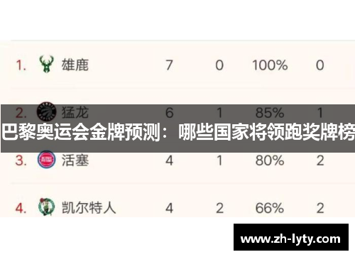 巴黎奥运会金牌预测:哪些国家将领跑奖牌榜 巴黎奥运会金牌预测:哪些国家将领跑奖牌榜